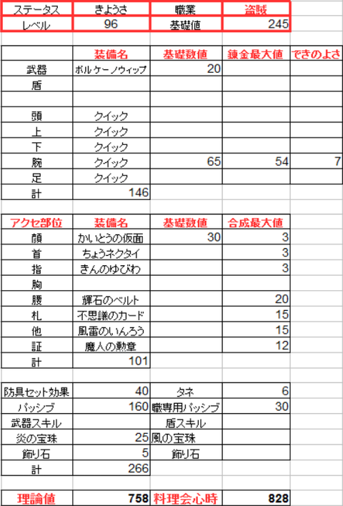 理論値8