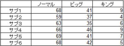 釣り17