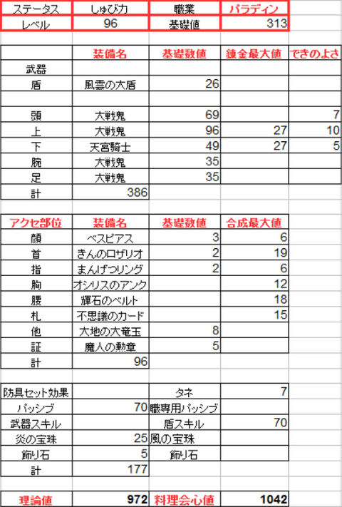 理論値5