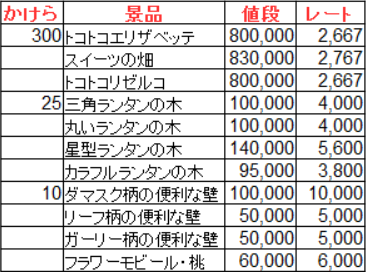 夢のかけら6