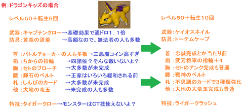 バトロ81