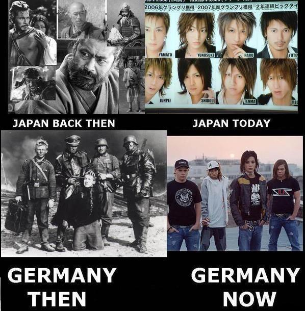 back_then_and_now