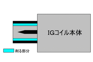 igc1