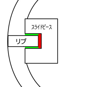 psp1