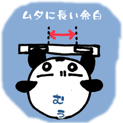 解せない機能