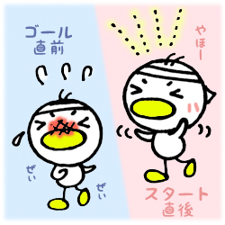 使用前使用後