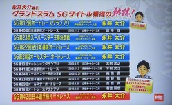 µ°À×