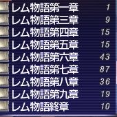 このかたよりっぷり