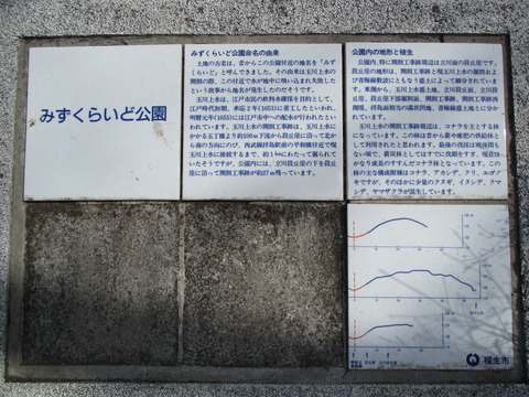 24みずくらいど公園2