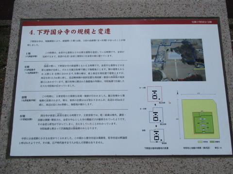 89下野国分寺跡7