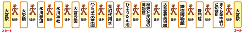 01コース(大宮1703)
