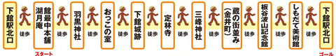 01コース(下館1703)