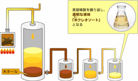 smell_image