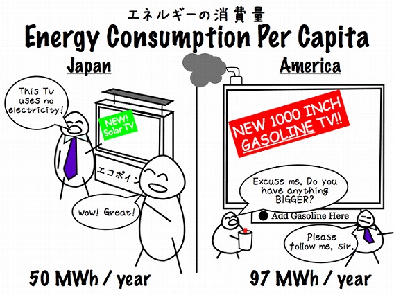 americans-vs-japanese-12