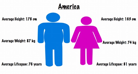 americans-vs-japanese-3