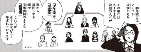 和修家 (2)