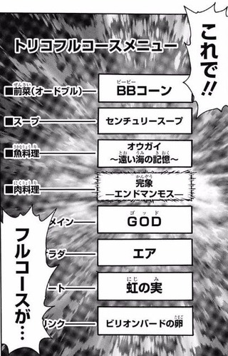 トリコフルコース
