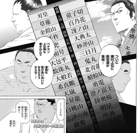 番付