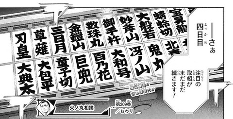 取り組み表