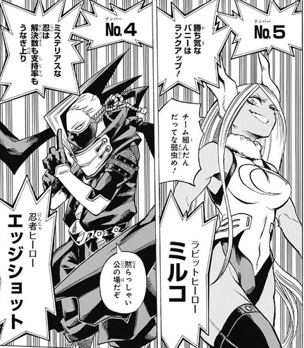 ミルコ