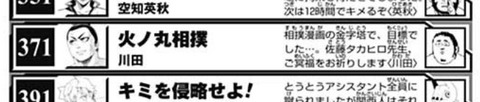 川田