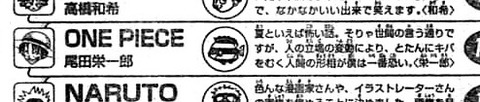 尾田