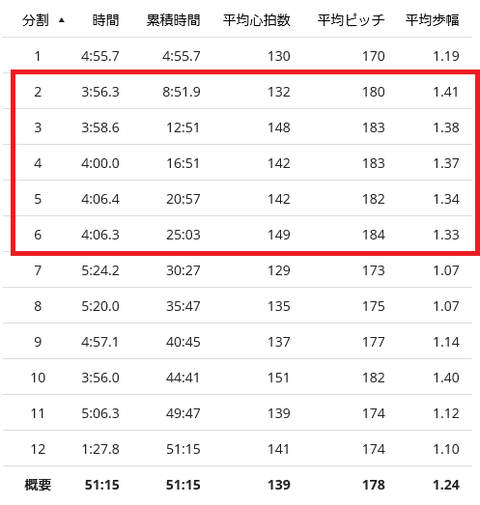 20170303lap
