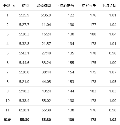 20170806lap