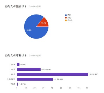 2017041401