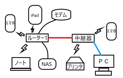 2f3b0e16-2