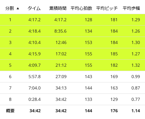 20171213lap