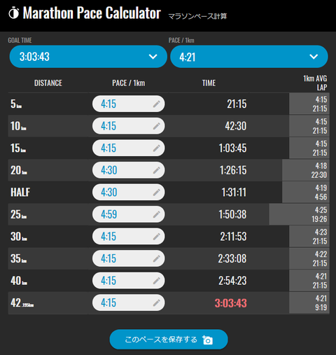 marathoncalc