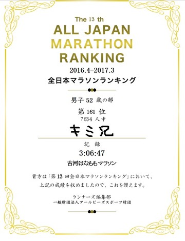 2017全日本ランキング記録証