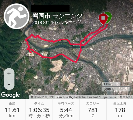20180810course