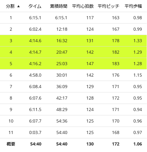 20171211lap