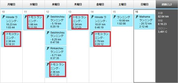 20170716week
