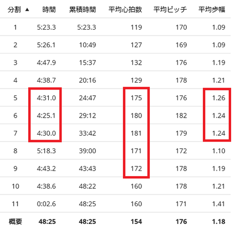 20170808lap