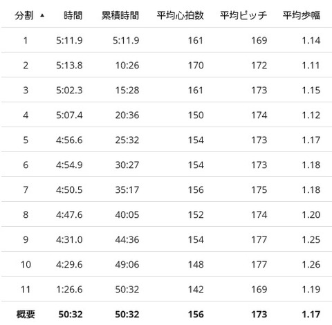 20170313lap