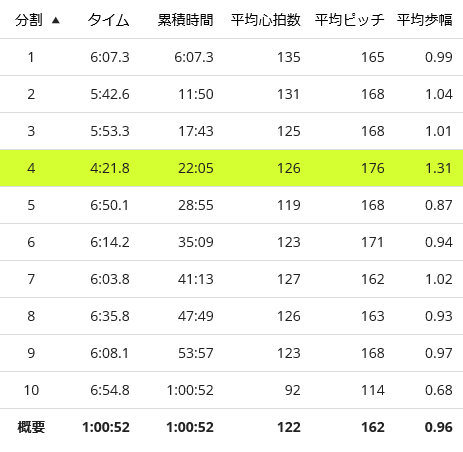 20171212lap