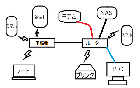 2f3b0e16-3