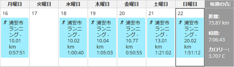 20180420week