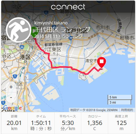 20180511