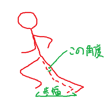 20170228歩幅