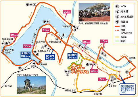 course_map