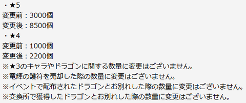 覚醒の雫獲得量変更