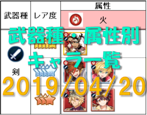 武器種属性別キャラマトリクスサムネ20190420