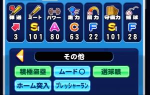 20年分のパワプロまとめ!