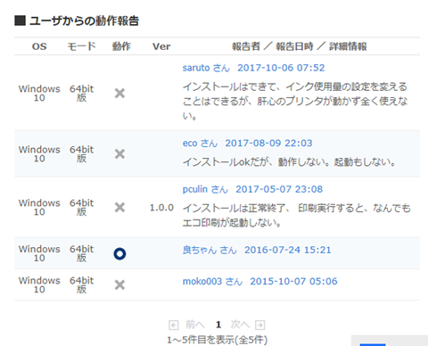 なんでもエコ印刷ユーザー報告