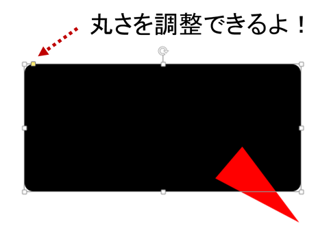 図1