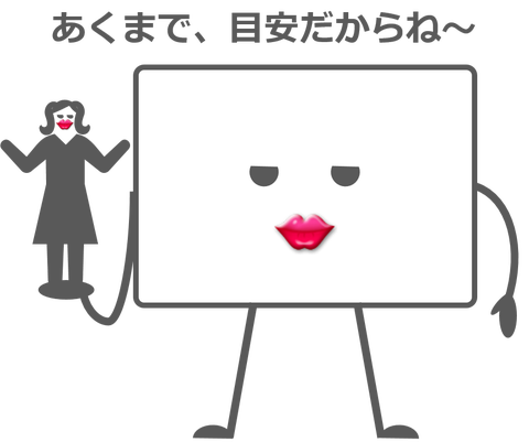 図3